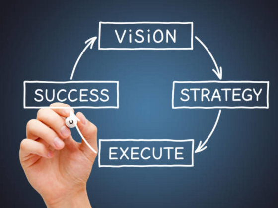Digilot Marketing Management