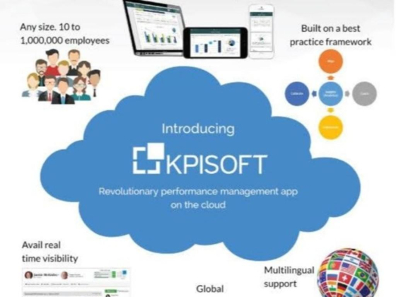 K P I Mea Software Trading