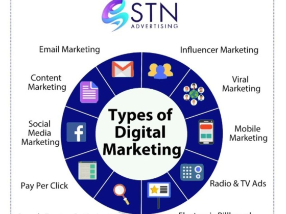 STN Advertising