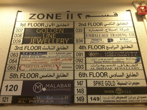 Malabar Gold And Diamonds