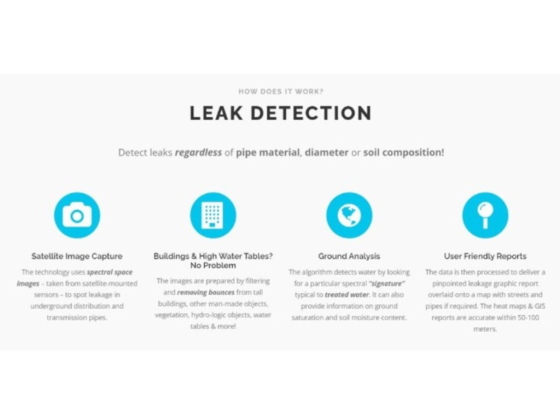 Water Vision Technology