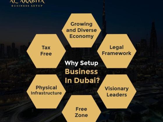 Al Arabiya 4 U Business Setup