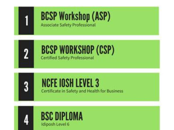 Nemc Occupational Safety Training
