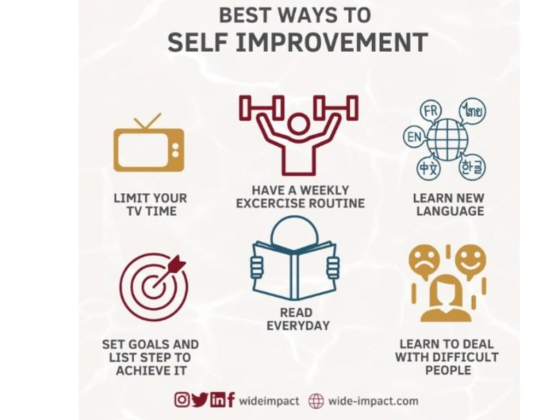 Wide Impact Professional & Management Development Training