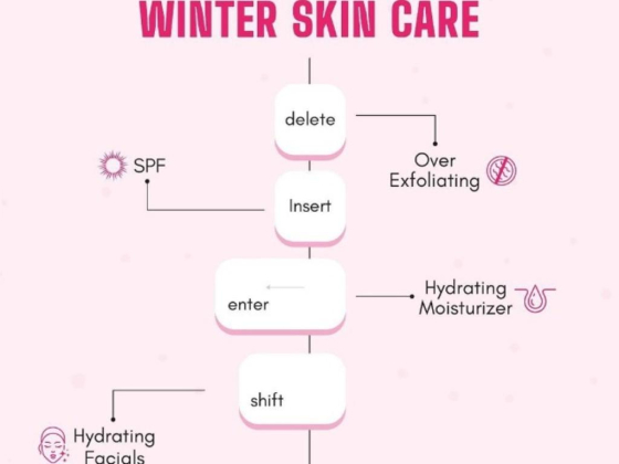 Juice Spa Salon