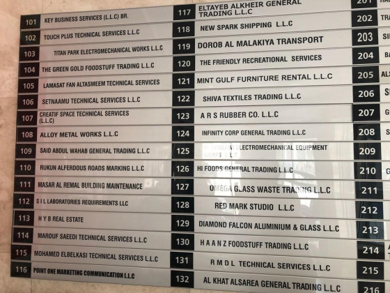 SIL Laboratories Requirements