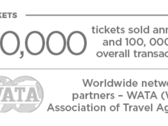 Al Tayer Travel Agency