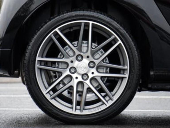 Syndicate Tyres Trading