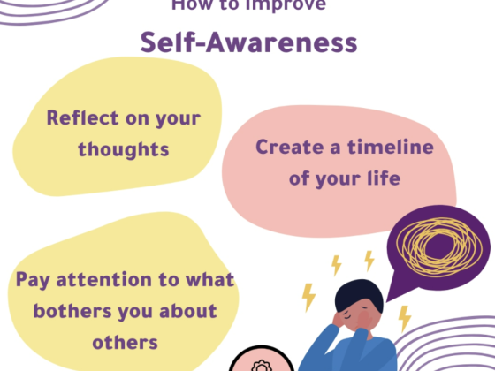 Mishkat Lifestyle Coaching
