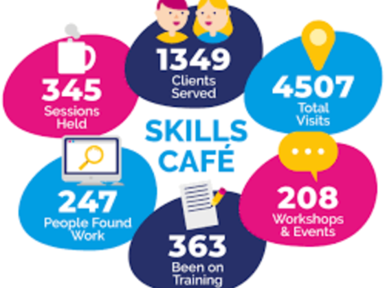 Skills Cafe